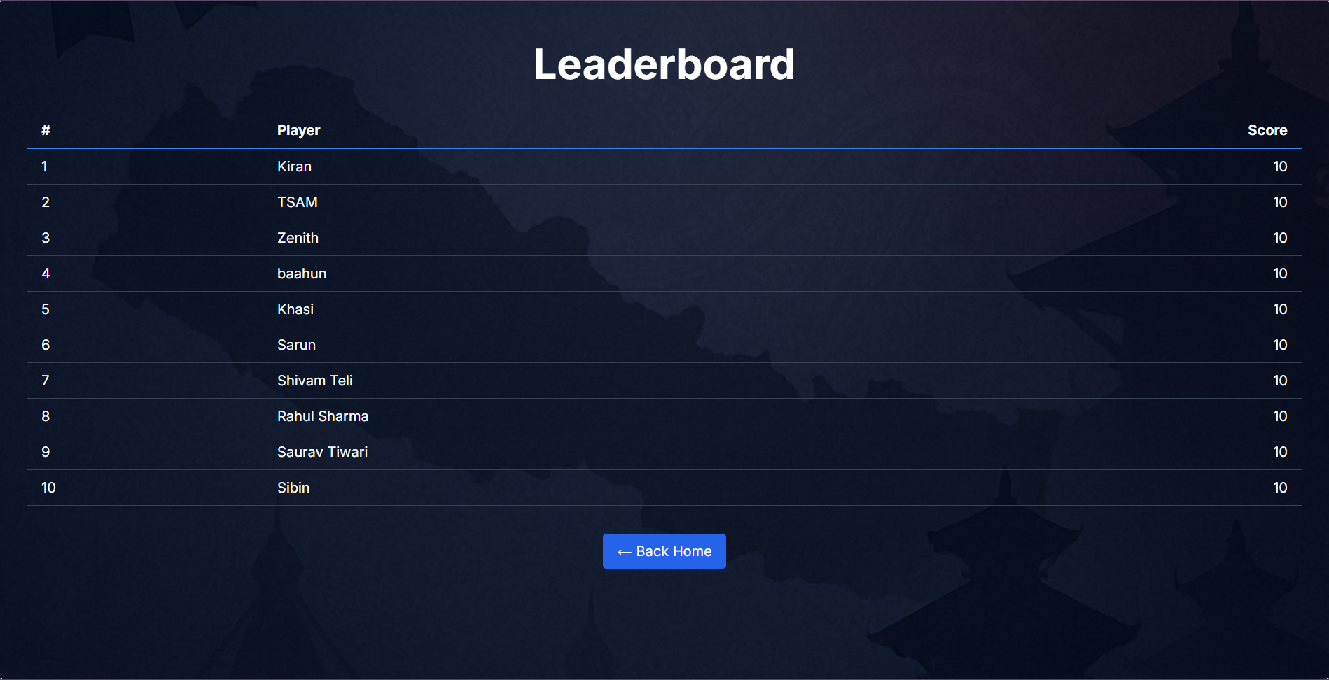 Background of a beautiful view